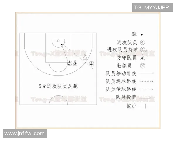 进攻犯规规则解析及其在篮球比赛中的实际应用分析