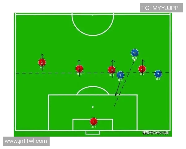 西安足球队盯防战术解析与实战应用探讨