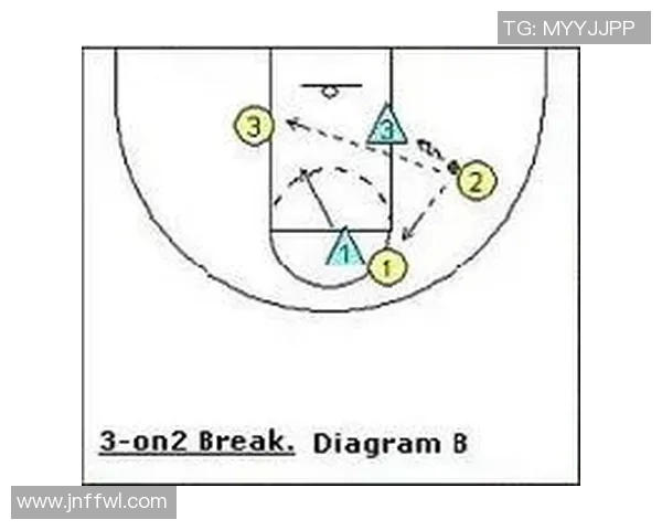 广州足球队快攻战术分析与成效评估探讨 广州足球队快攻战术分析与成效评估探讨