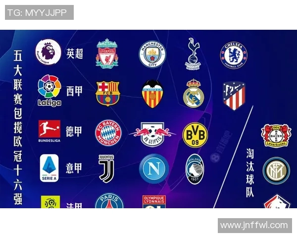 西甲联赛收入超越德甲引发的联赛格局变动